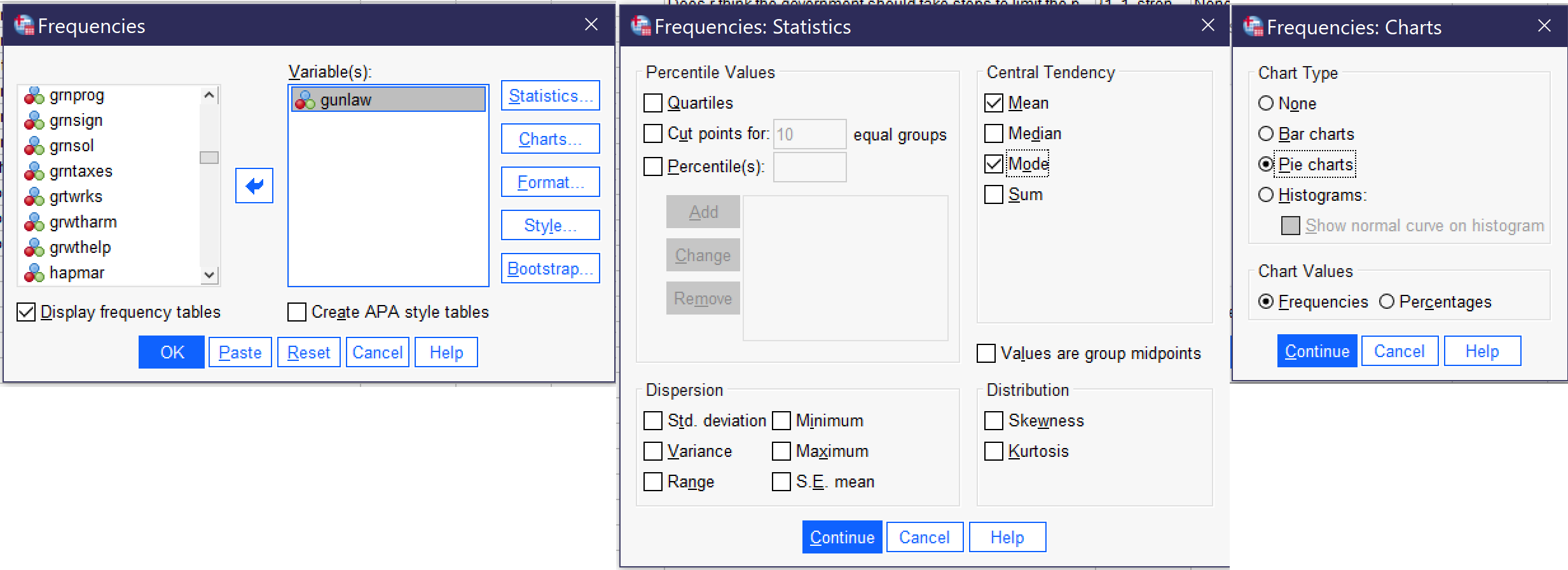 An image showing what the Frequencies, Statistics, and Charts dialogs look like with the options selected.