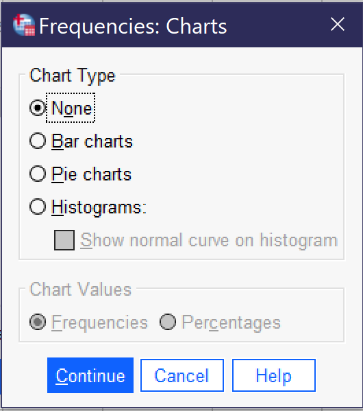 Alt+o selects no charts; Alt+B selects bar chart; Alt+P selects pie chart; Alt+H selects histogram (with Alt+S toggling whether to show the normal curve on the histogram). Alt+F indicates that charts should be displayed in terms of frequencies, while Alt+C indicates that charts should be shown in terms of percentages. Alt+C is for the continue button to move forward with the selected graph.