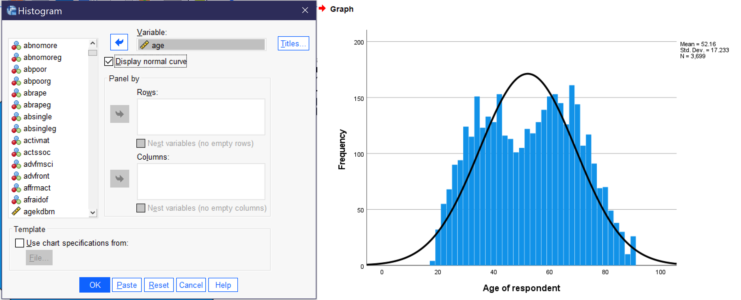 Alt+G, Alt+L, Alt+I selects the histogram dialog. Alt+V goes to the variable box; Alt+D to the show normal curve option. The resulting graph displays mean 52.16, standard deviation 17.233, N 3699 and presents a distribution with few young and old people, higher numbers of people in the 30s-40s and 60s-70s and lower numbers of people around 50.